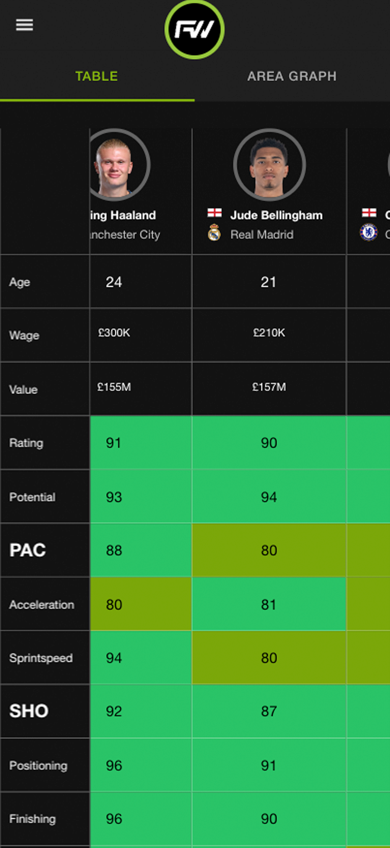 FUTWIZ Career Mode screenshot 7
