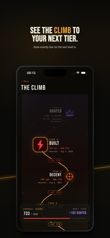 TORQ: Gym Strength Tracker screenshot