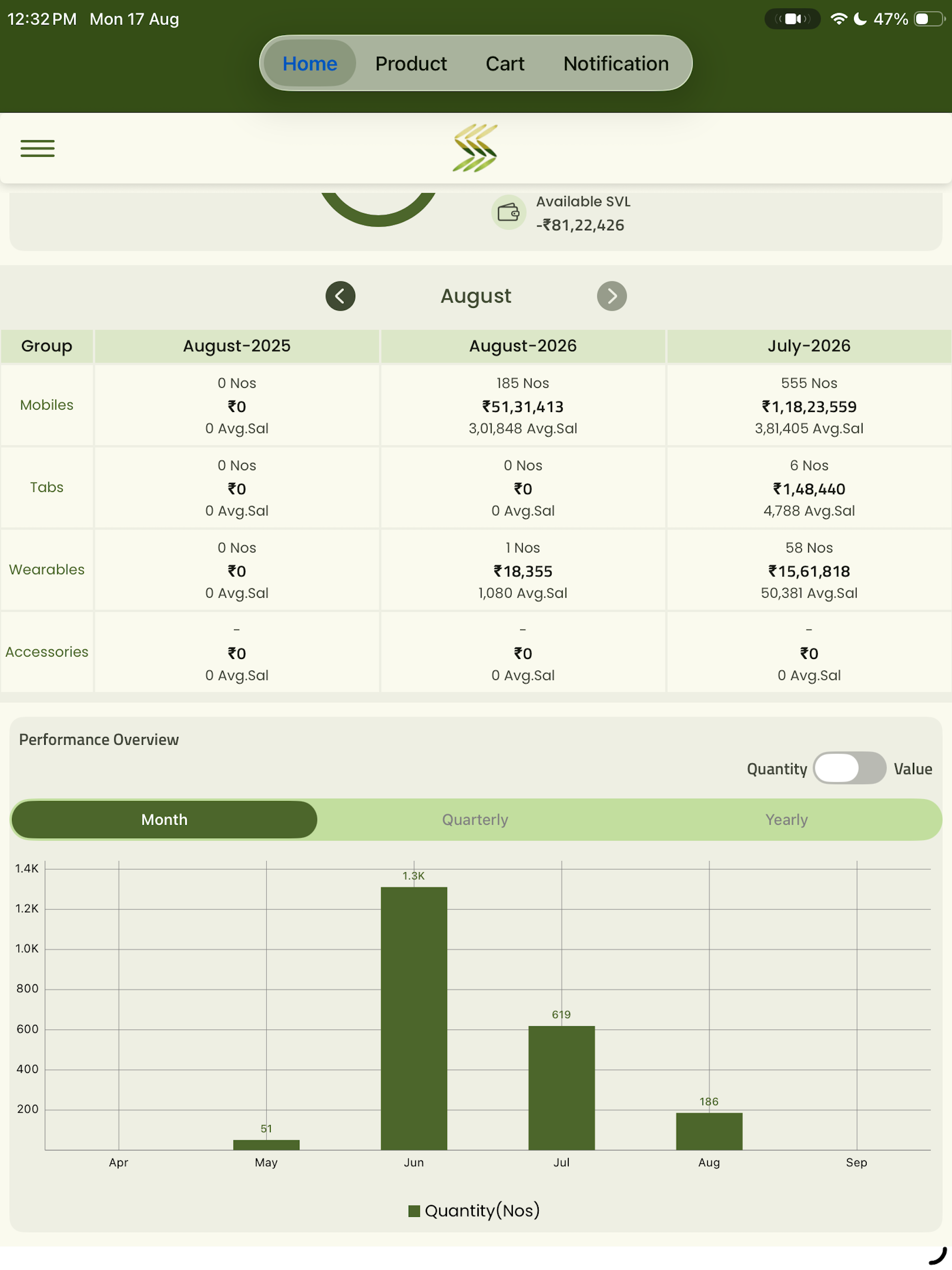 Samrat Business screenshot 6