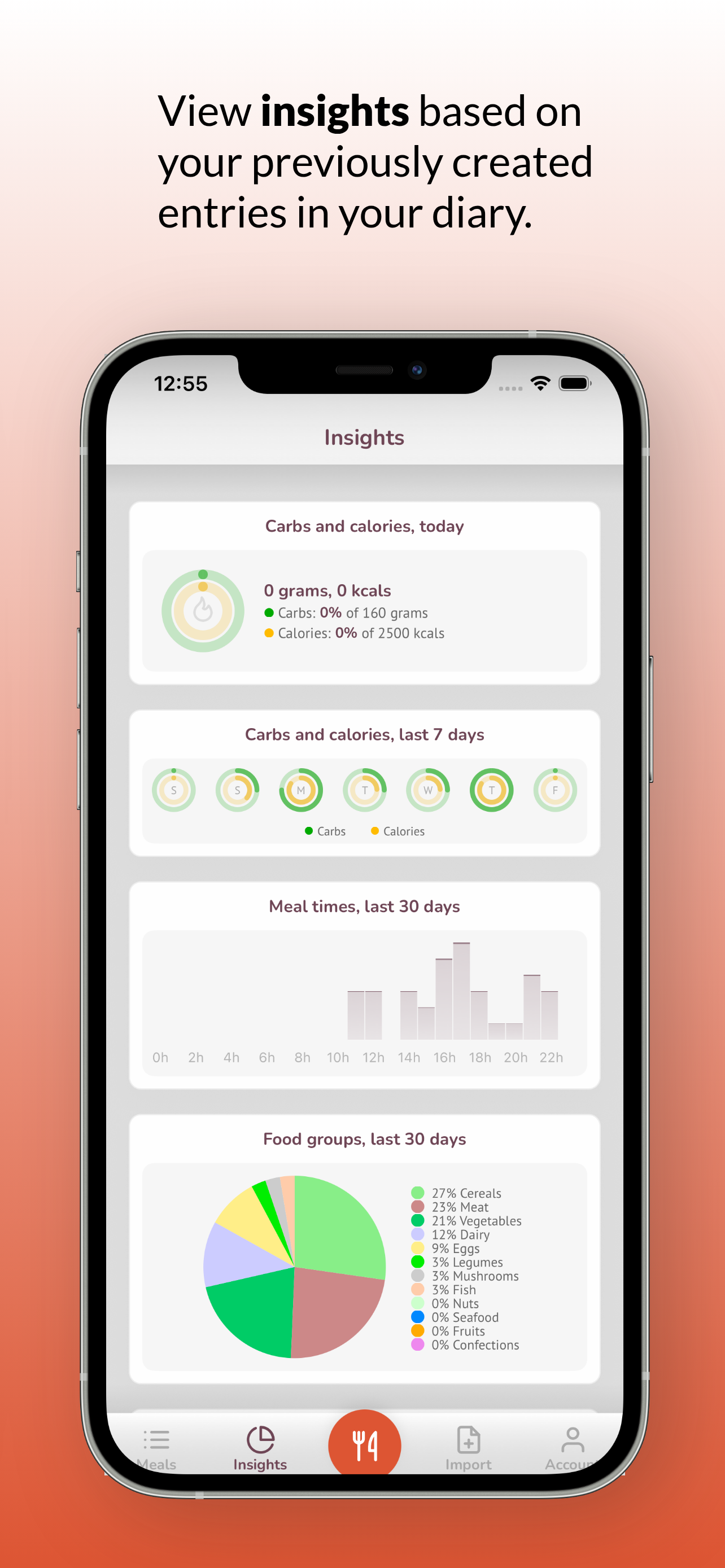 Meal Diary