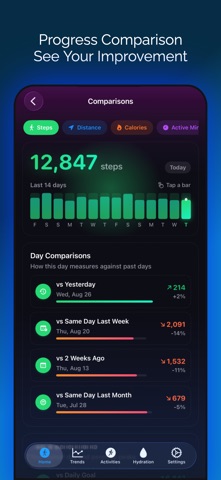 Steply: GPS Walking Tracker iPhone screenshot 3