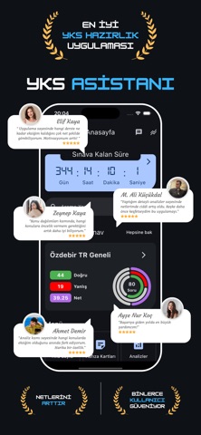 YKS Analiz | TYT - AYT screenshot