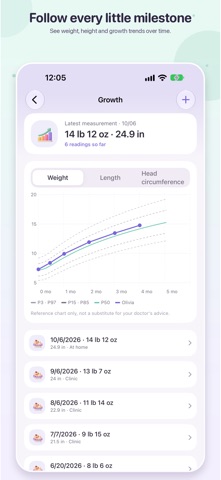 Moni: Baby Tracker Screenshot 4 of 10