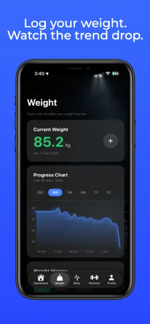 LeanTrack: Fat Loss Tracker screenshot 2