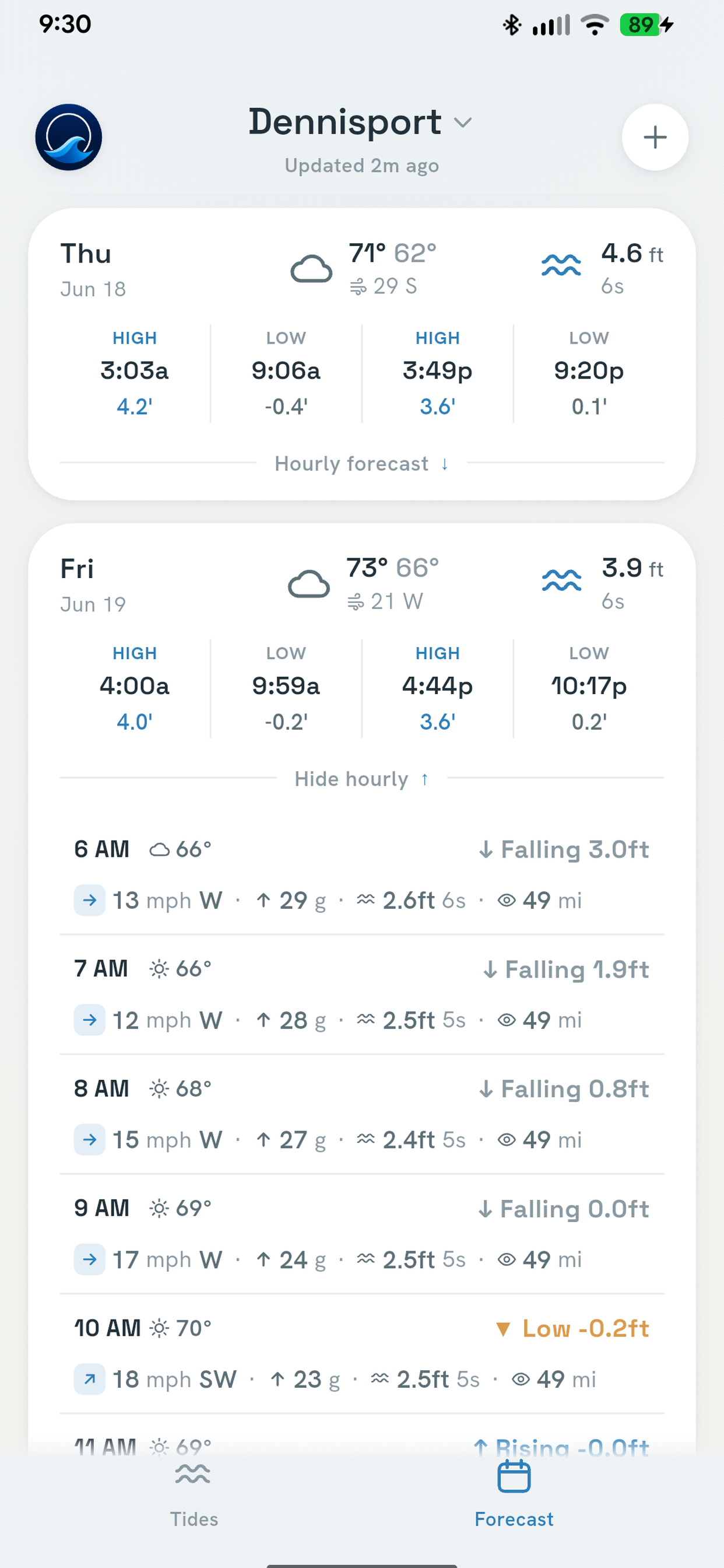 tideWatch by Techone