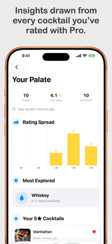 Cocktail Codex screenshot 6 of 6