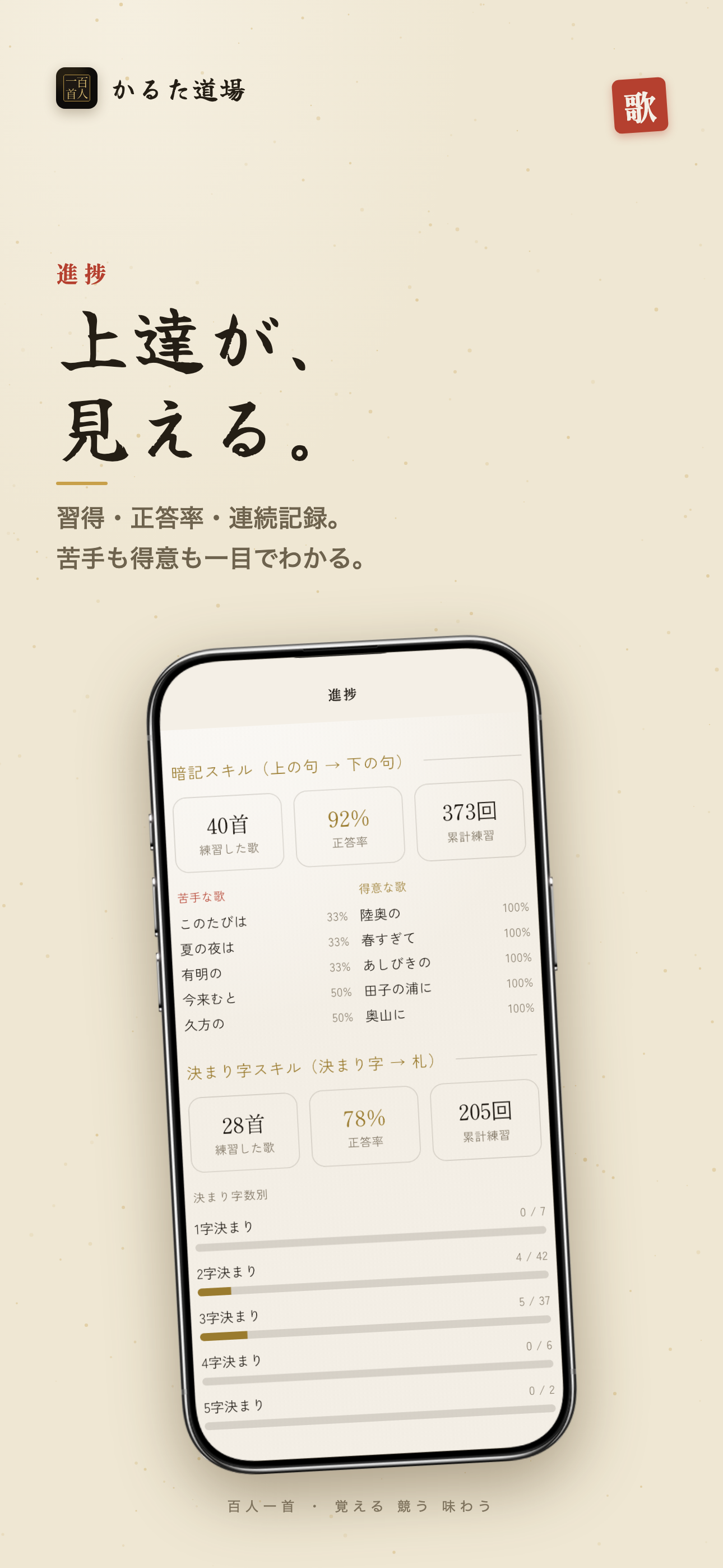 百人一首 かるた道場：暗記・決まり字・競技読み上げ screenshot 4