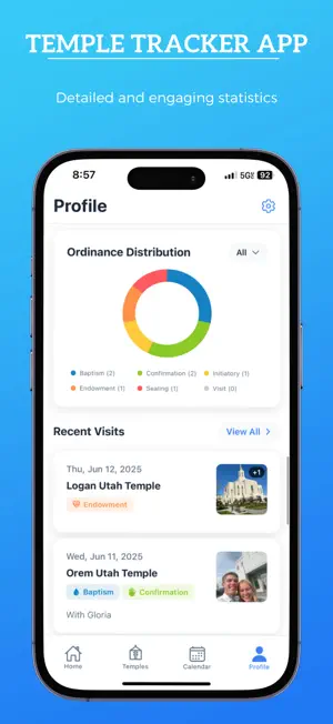 Temple Tracker screenshot 4
