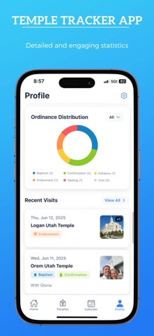 Temple Tracker screenshot