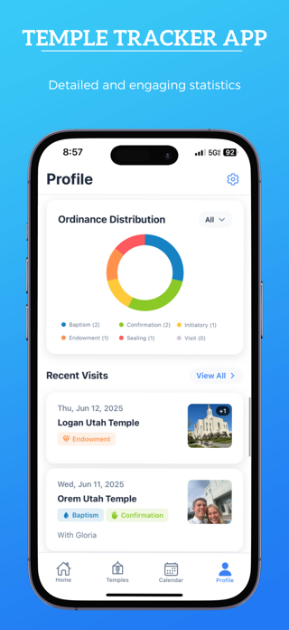 Temple Tracker Screenshot 4 of 6