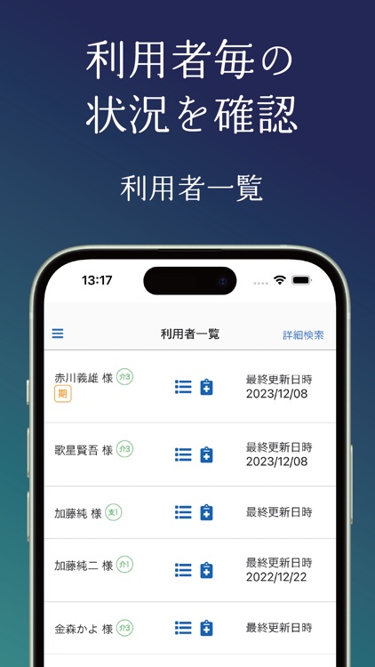 トリケアトプス介護支援経過記録