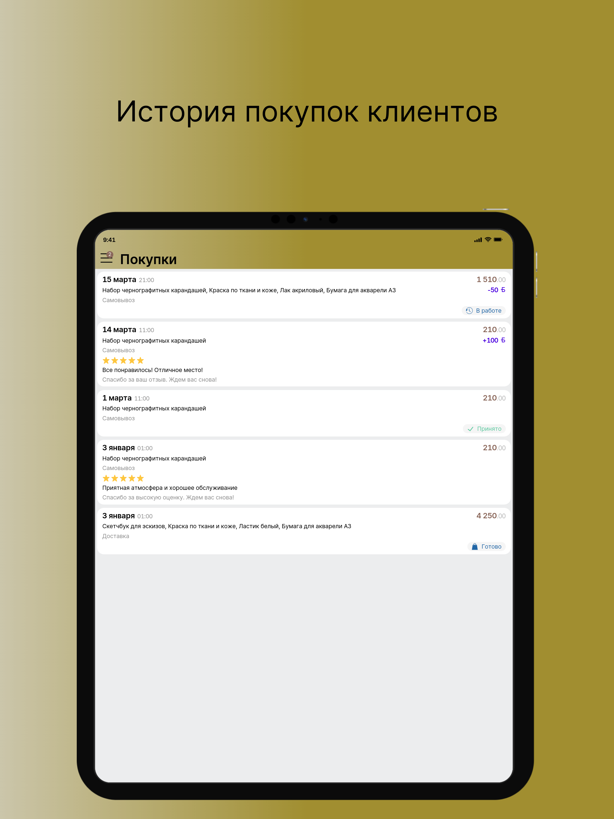 Пивко Архангельск