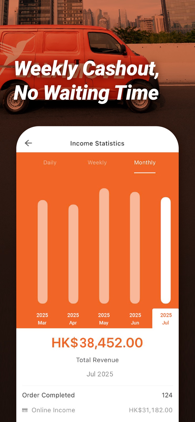Lalamove Driver - Drive & Earn iphone screenshot 4