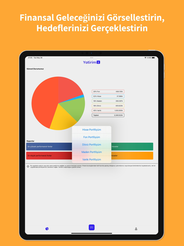 Yatirimi Fon Altın Kripto