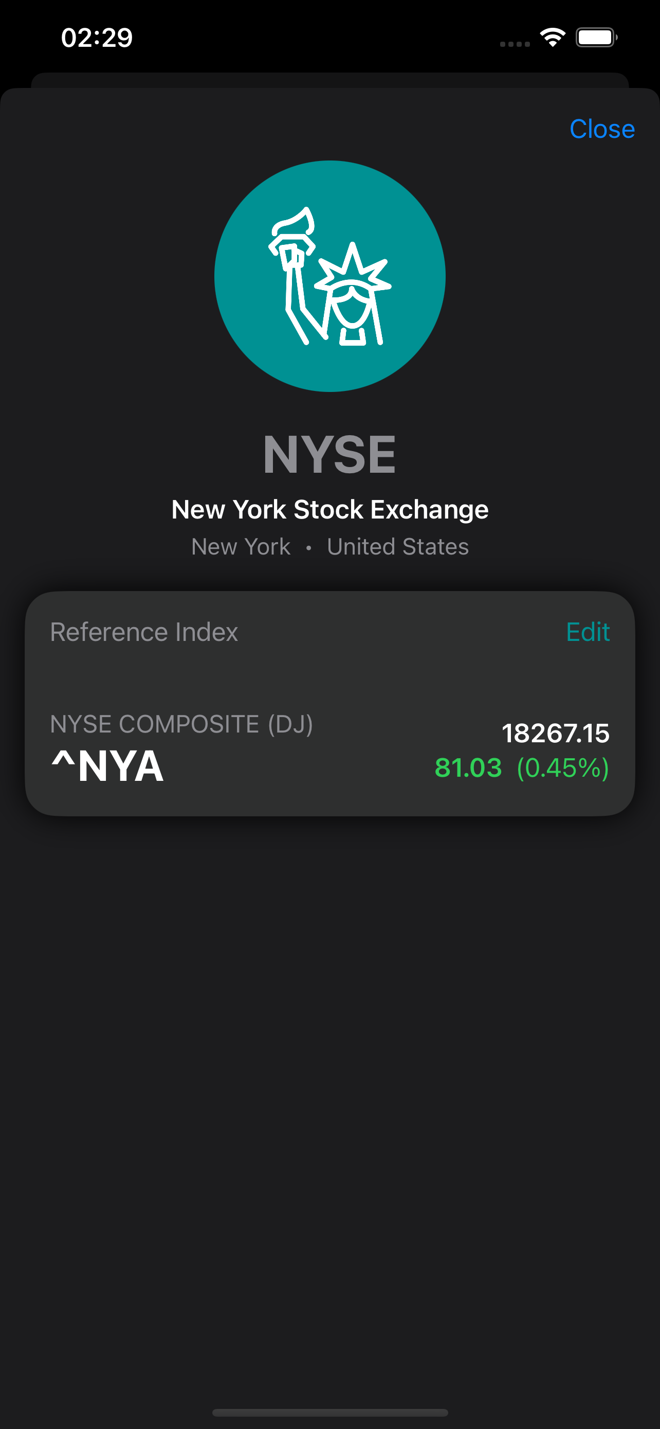 Financial Clock