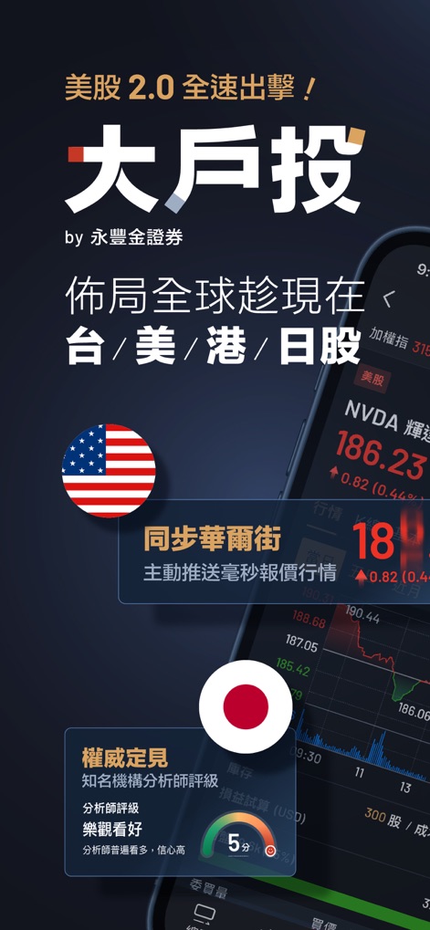 永豐金證券大戶投 – 智能籌碼權威升級 - La aplicación sincroniza Wall Street con cotizaciones en milisegundos y ofrece opiniones de analistas de renombre.