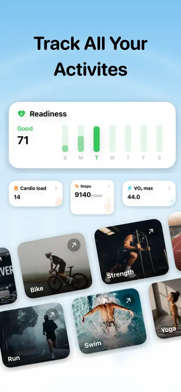 Cortisol+ Stress & HRV Monitor screenshot 4 of 6