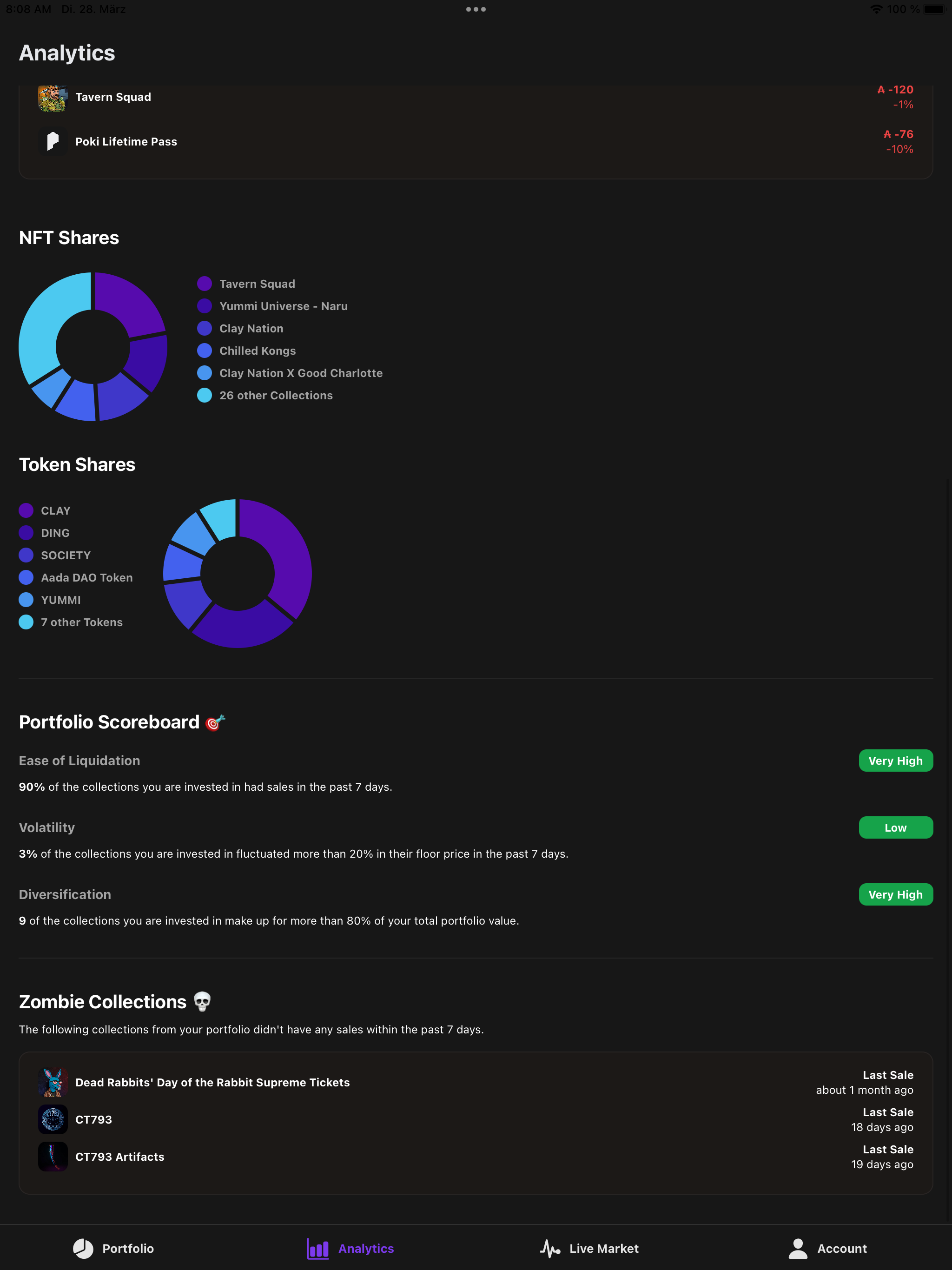 Poki Portfolio