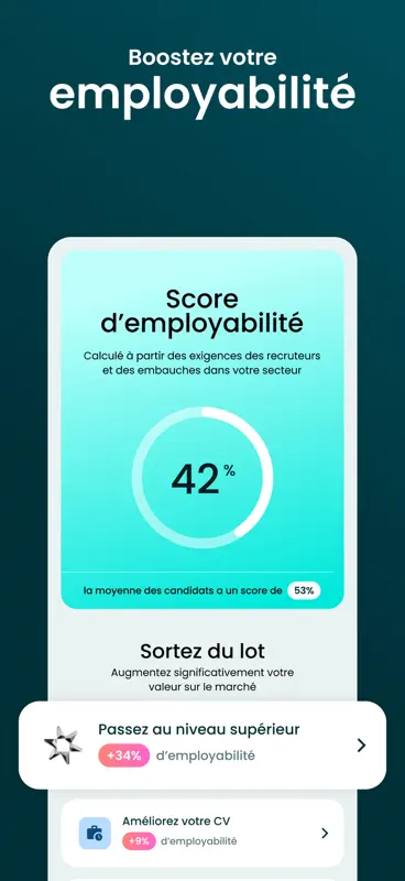 Licorn - Emplois en Suisse screenshot 5 of 8
