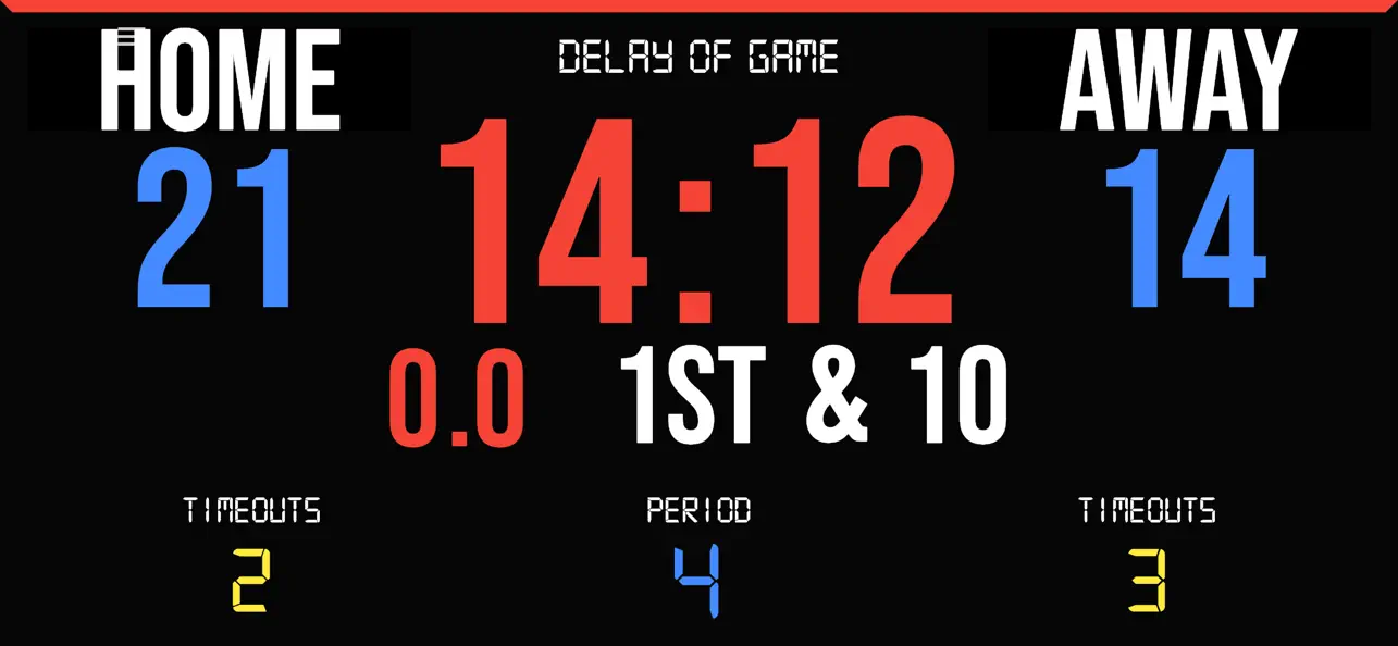 Screenshot #3 pour BT Football Scoreboard