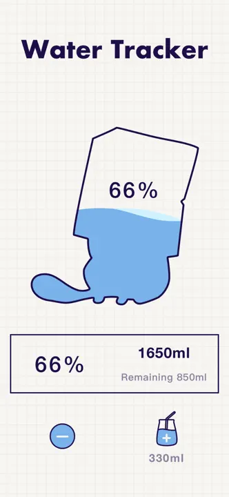 Intermittent Fasting Tracker ⁺ screenshot 5 of 10