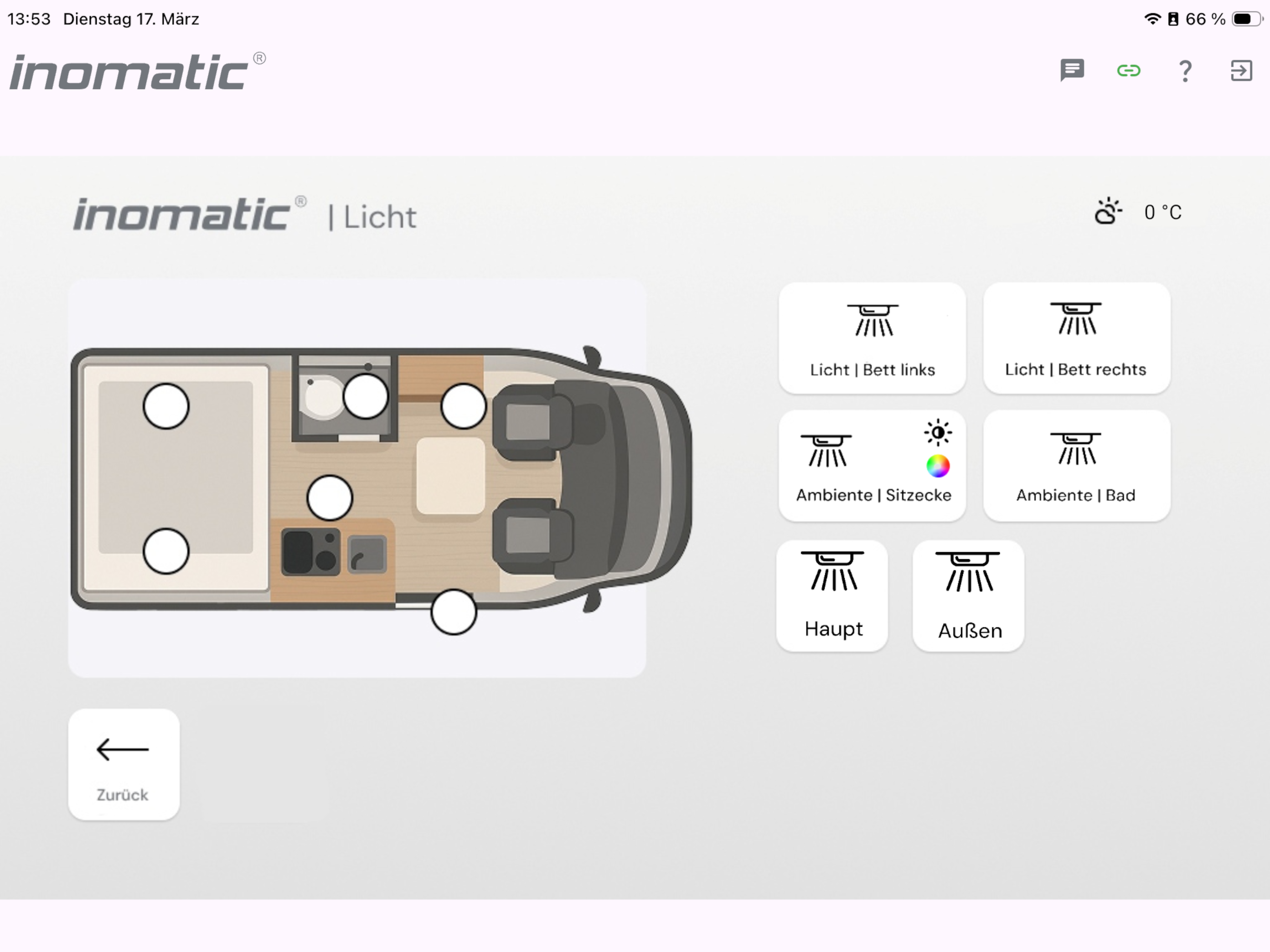inomatic® Connect