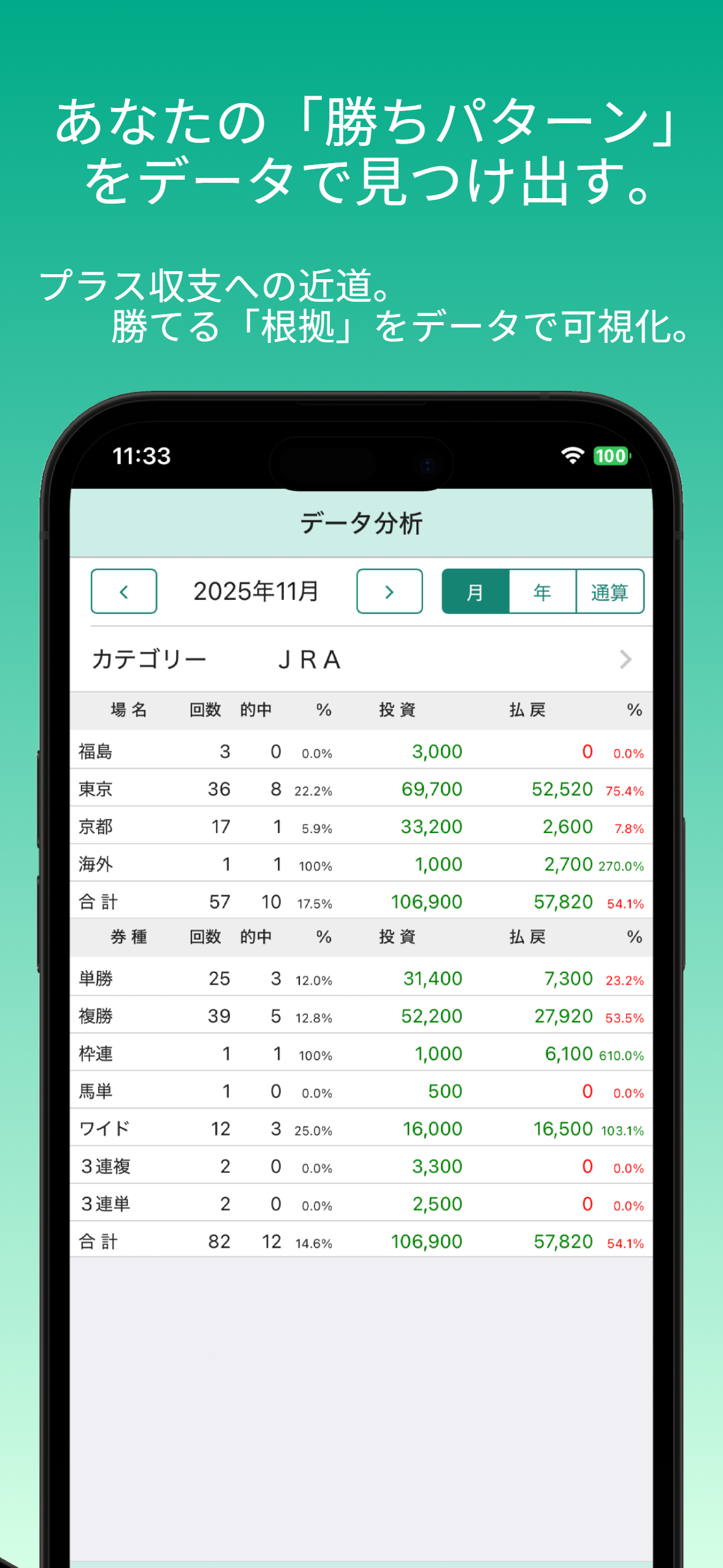 ギャンブル収支管理 - 勝率と回収率を分析 screenshot 4