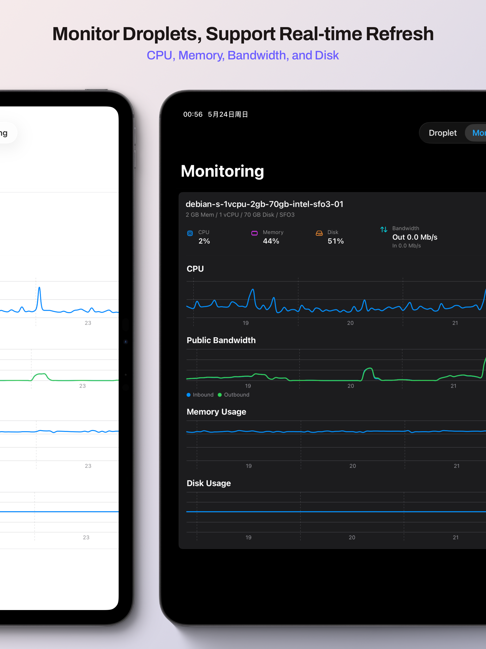 Ocean Dashboard