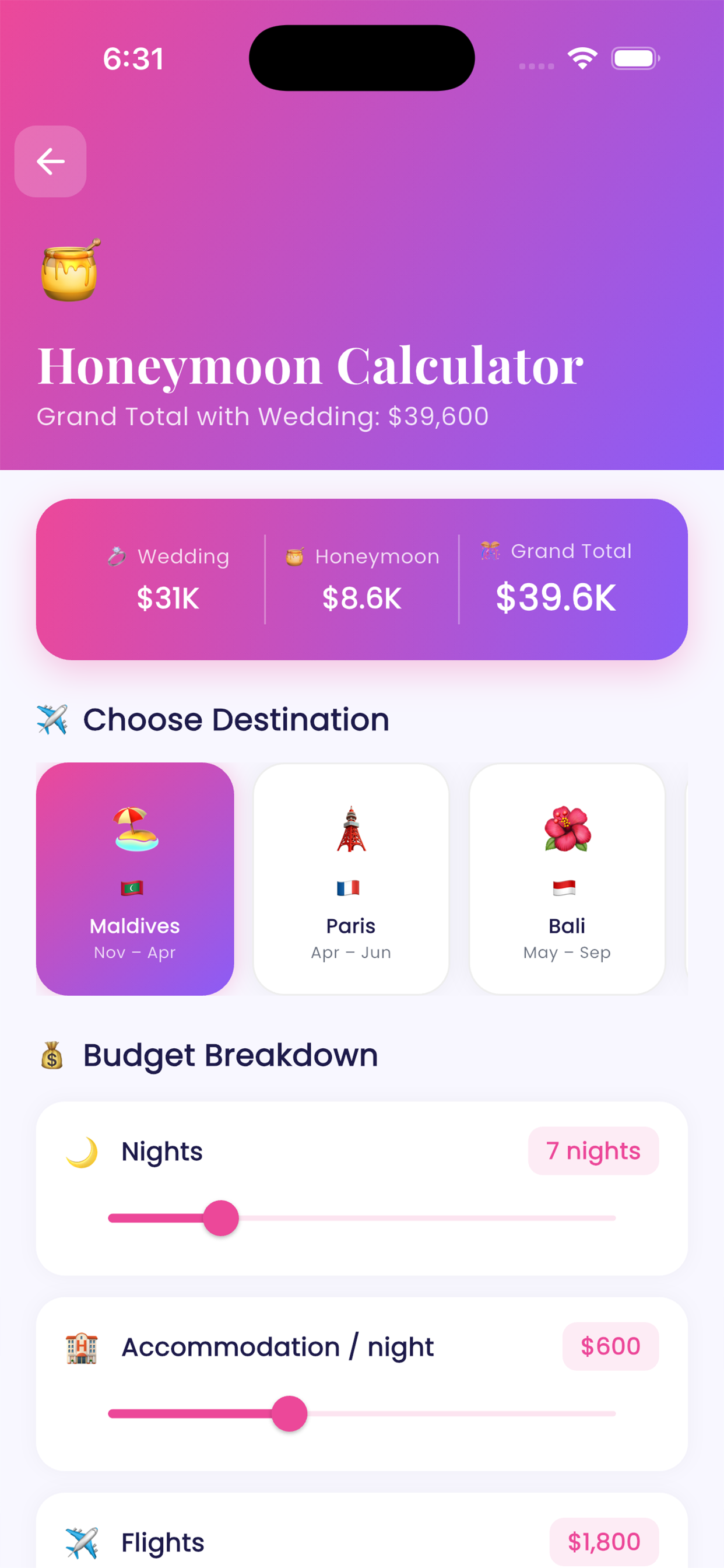 Wedding Wallet: Budget Planner