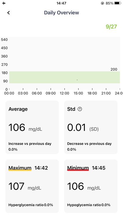 Yuwell Anytime screenshot-8