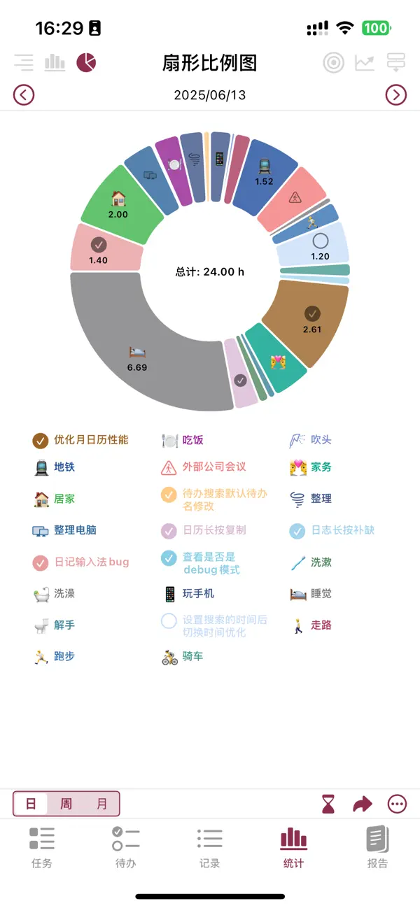 #5. XTimeTracker (iOS) Podle: 彪 谢