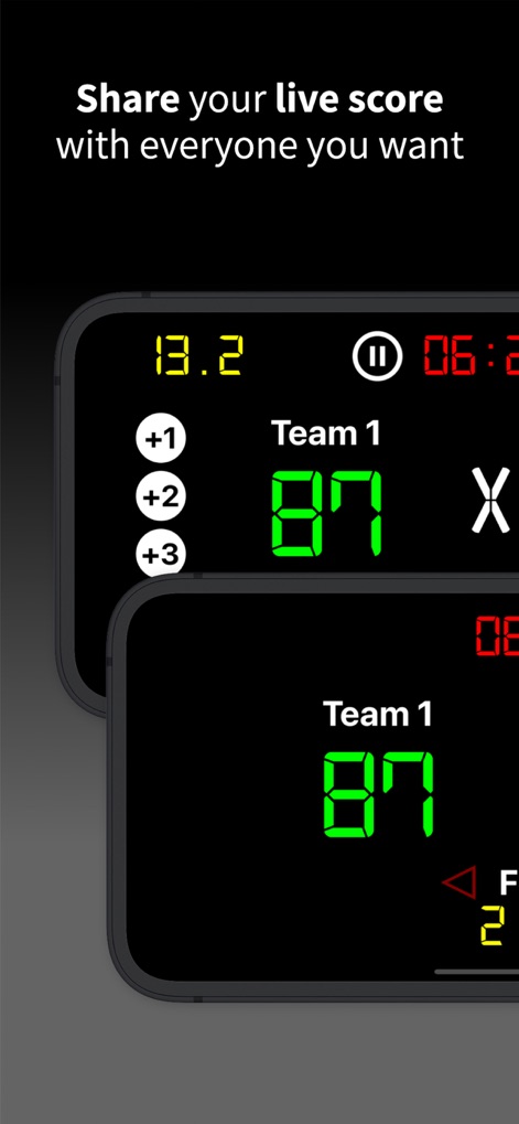 Virtual Scoreboard: Keep Score - null