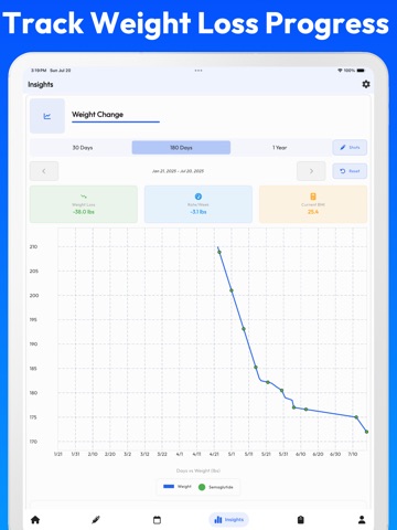 GLP 1 Tracker - Tirzepatide iPad screenshot