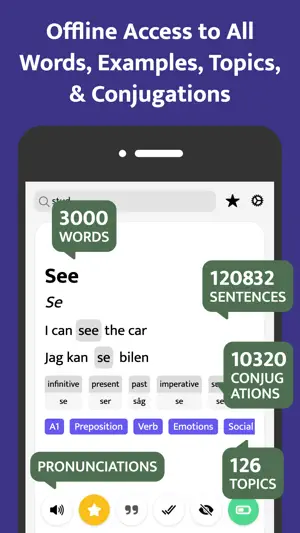 Most Common Swedish Words screenshot 2