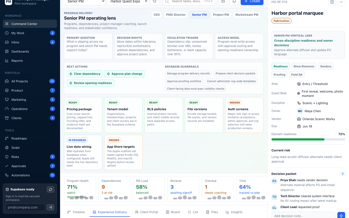 Project Manager: Dashboard