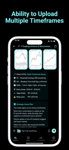 Chart AI Pro Trading Assistant iPhone screenshot