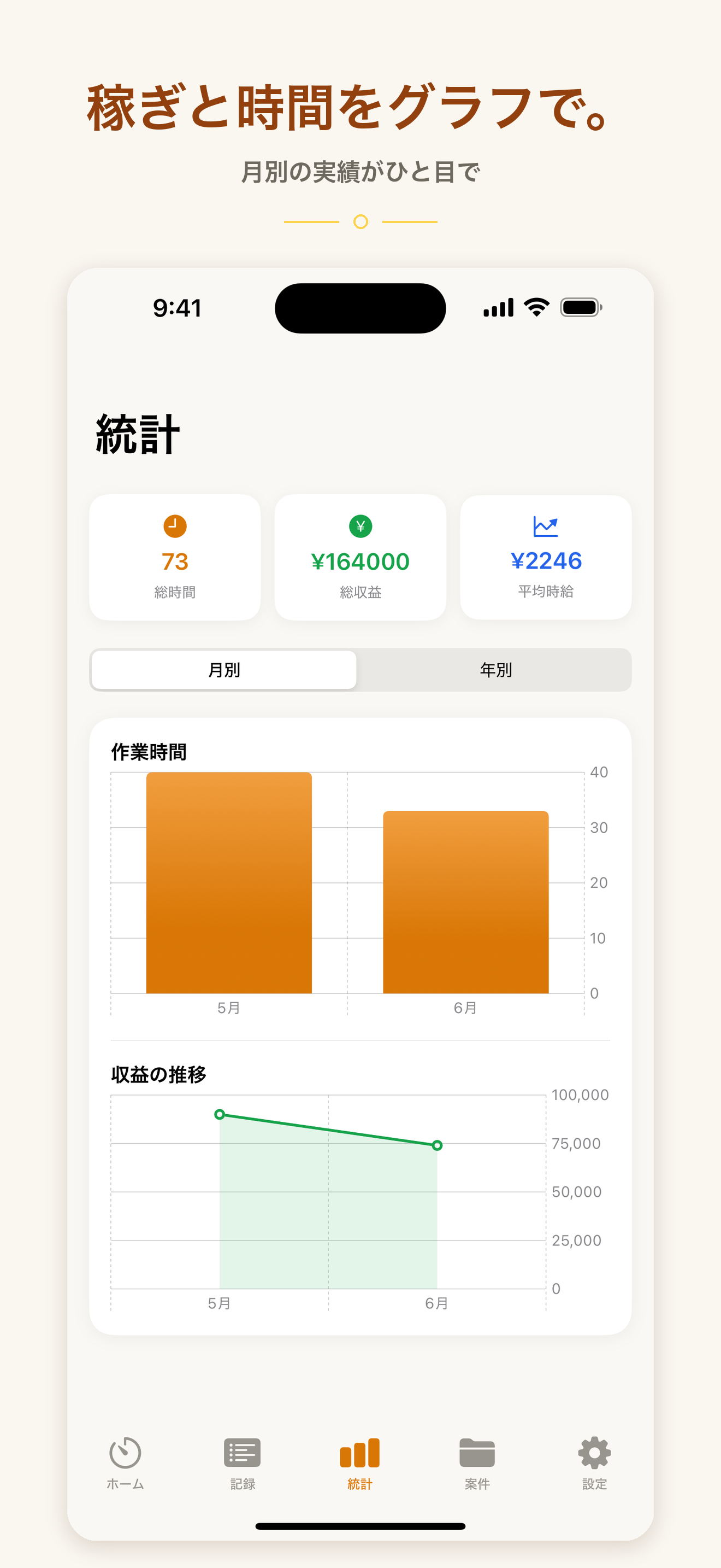 副業タイマー - 作業時間と収益を記録