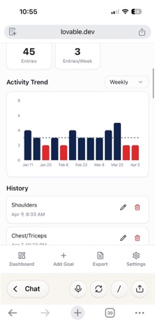 OnTrack - Goal Tracker screenshot