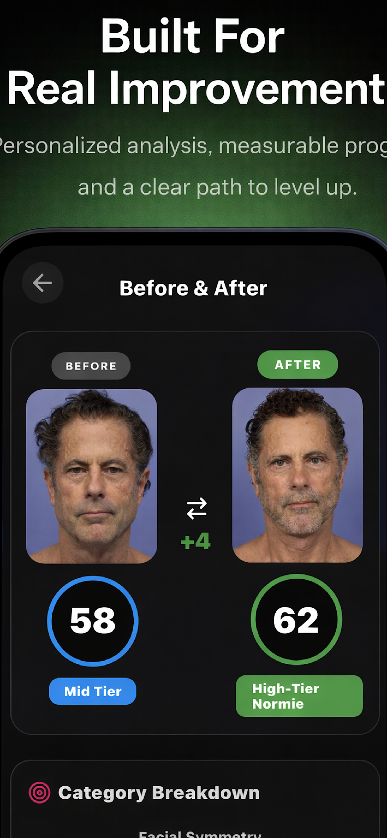 MOG - Face Analysis