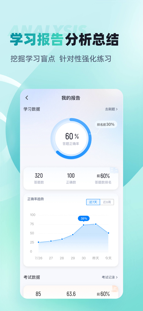 病理学技术聚题库 screenshot 2