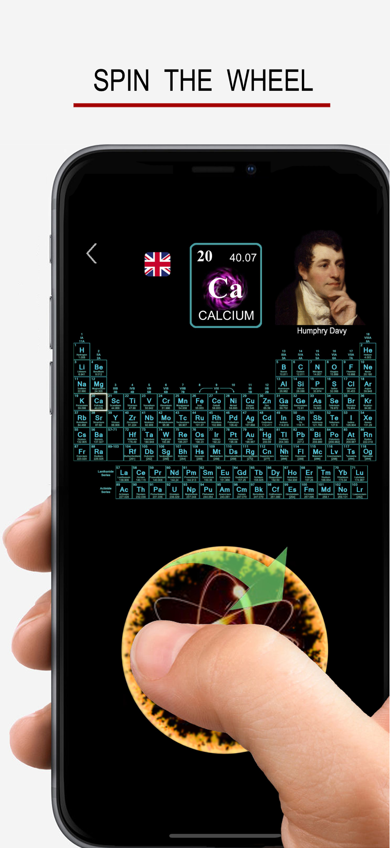 The Periodic Table - Chemistry