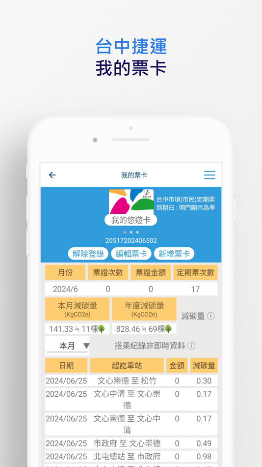 #4. 台中捷運 - Taichung MRT (iOS) 由: 台中捷運股份有限公司