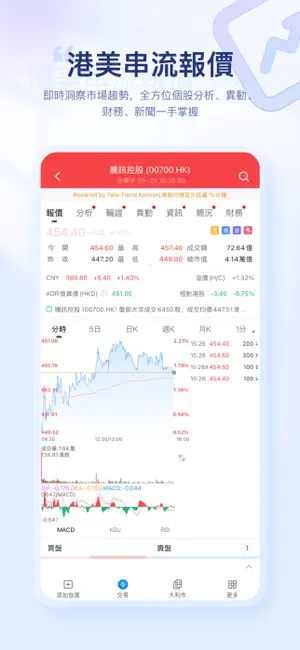 世博證券 screenshot 3