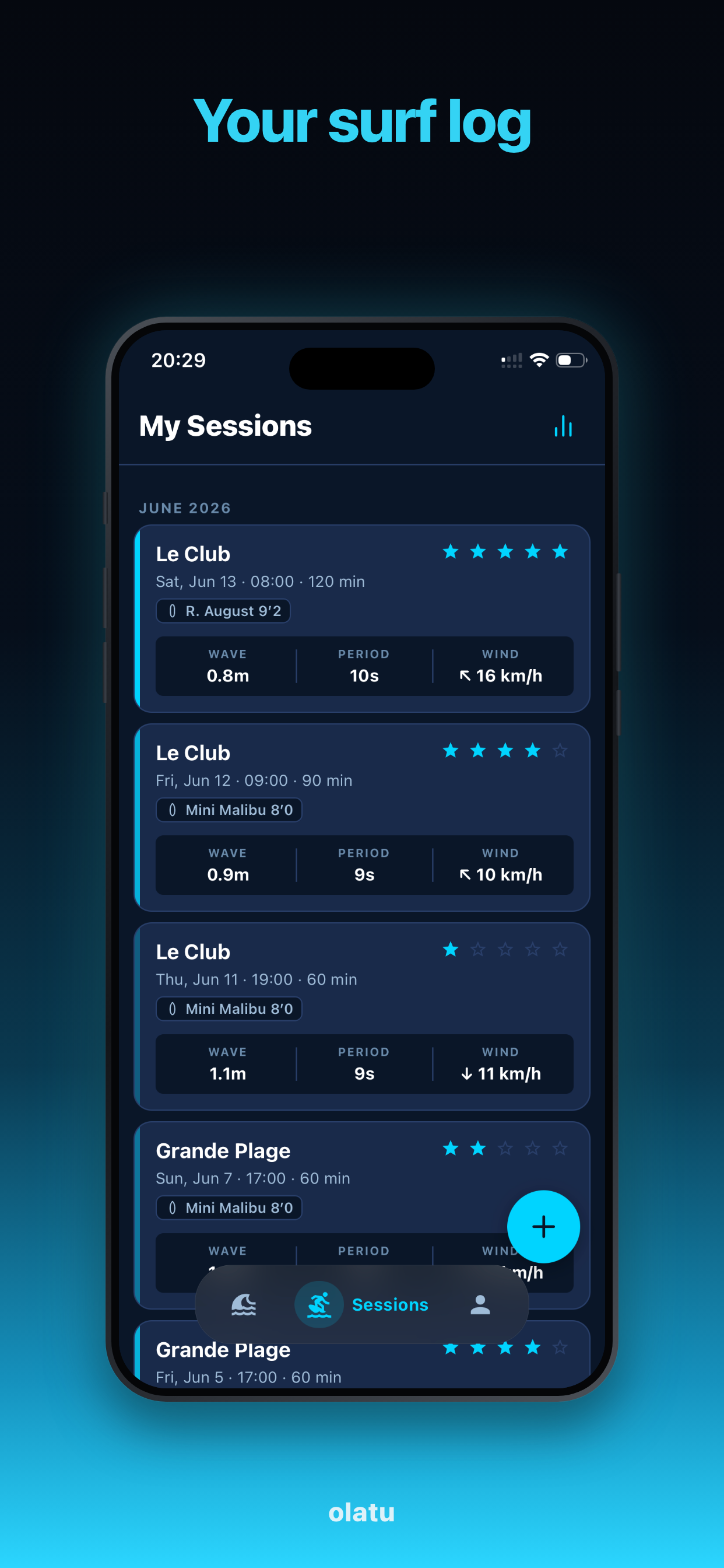 Olatu Surf Forecast screenshot 4