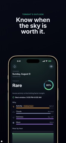 Aurora Forecast - Nightwatch Screenshot 1 of 5