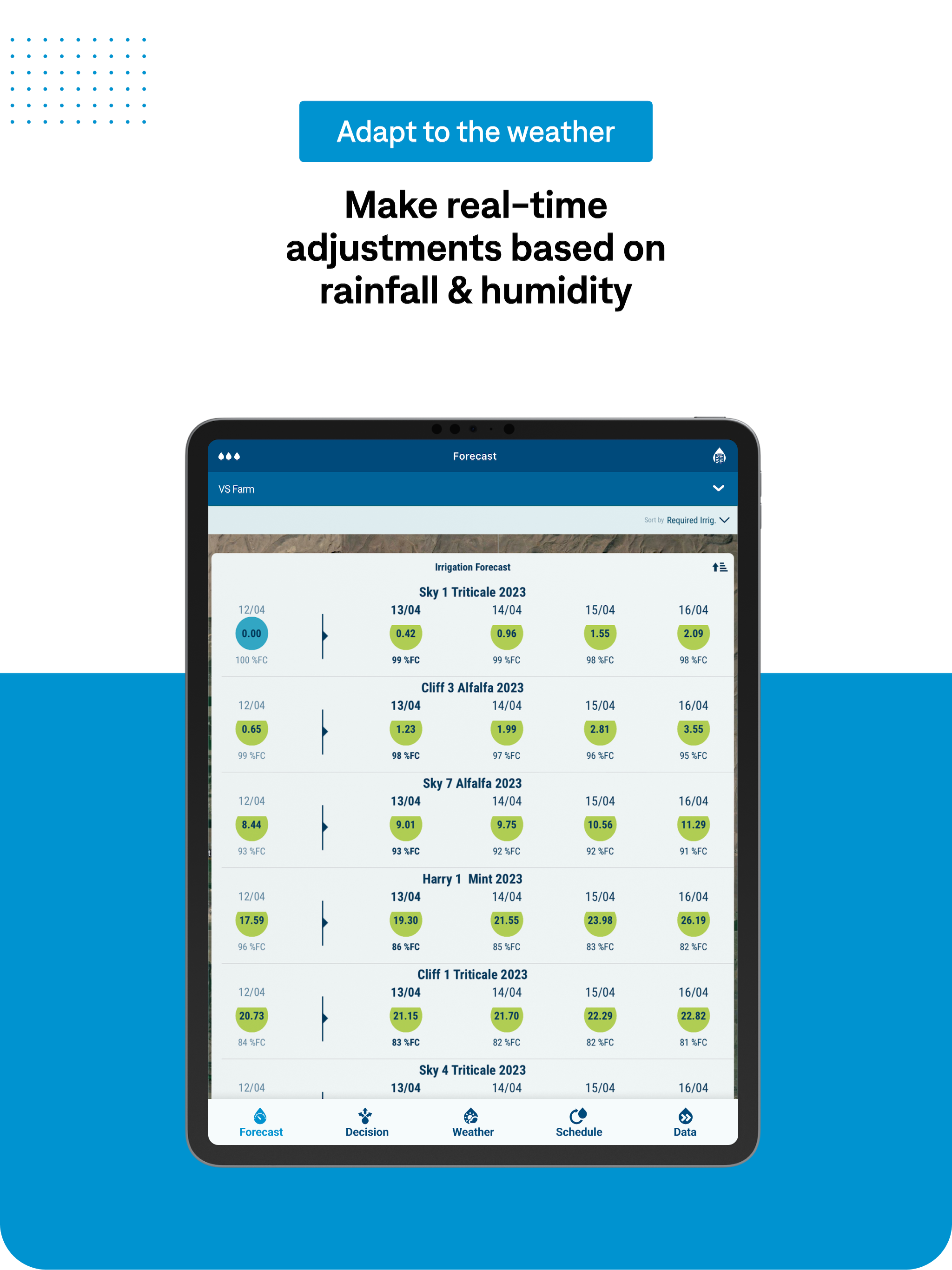 Irrigation Scheduling screenshot 9