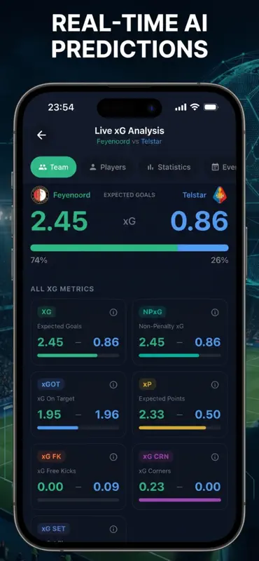 Scorefy AI Predictions screenshot 2 of 4