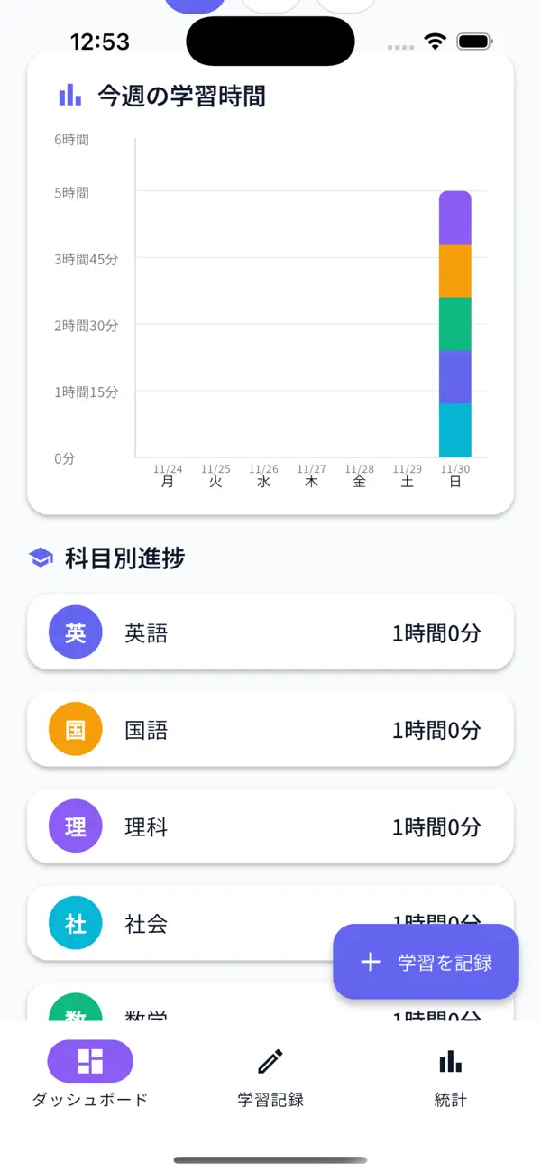 #2. Studyメモ (iOS) โดย: otsuki hayato