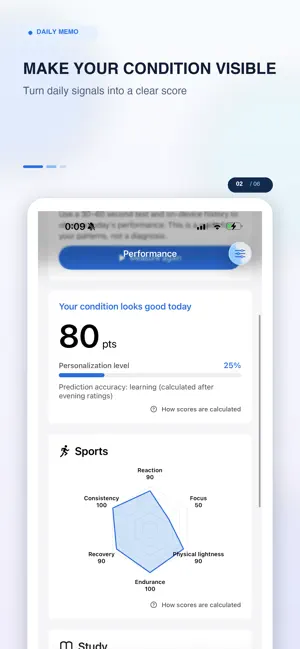 gomemo-Predict Today&Tomorrow- screenshot 1