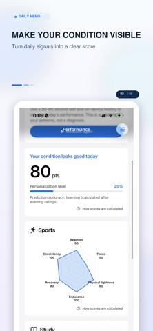 gomemo-Predict Today&Tomorrow- Screenshot 1 of 6